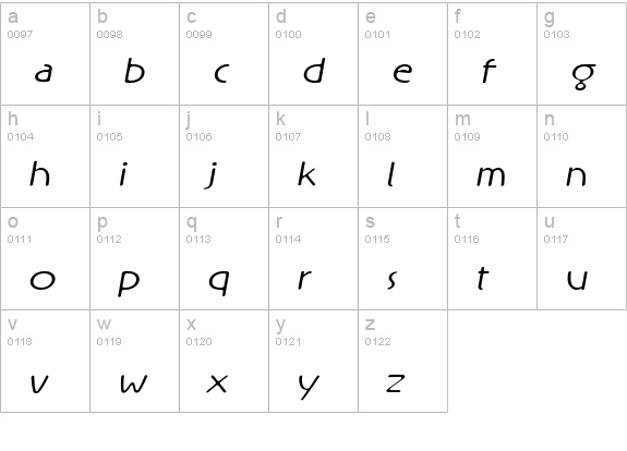 Rx-OneFive lowercase a-z preview