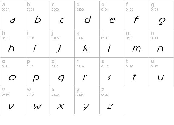 Rx-OneOne lowercase a-z preview