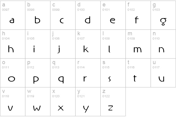 Rx-OneZero lowercase a-z preview