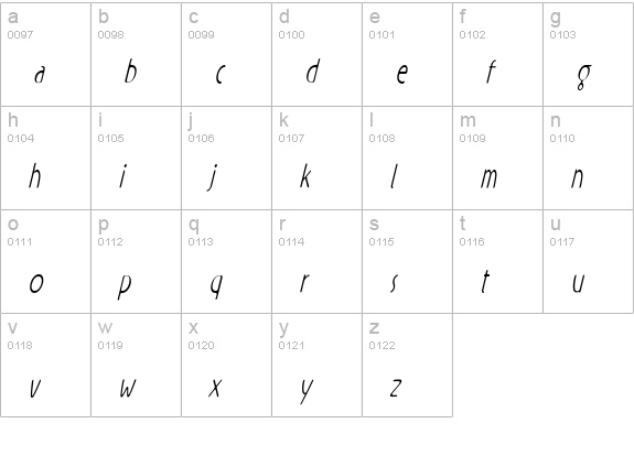 Rx-ZeroFive lowercase a-z preview
