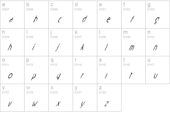 Rx-ZeroOne lowercase a-z preview