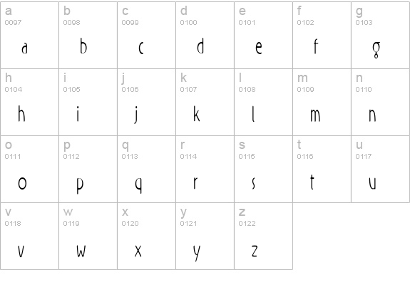 Rx-ZeroZero lowercase a-z preview