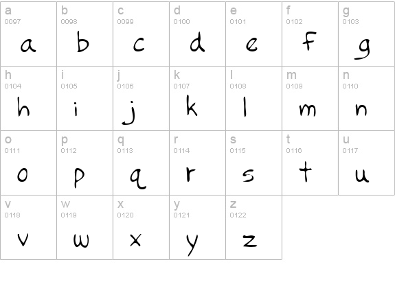RyansHand Regular lowercase a-z preview