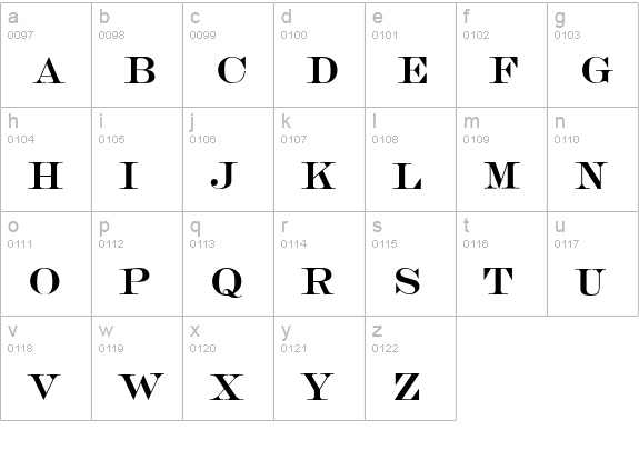 S650-Roman-Regular lowercase a-z preview