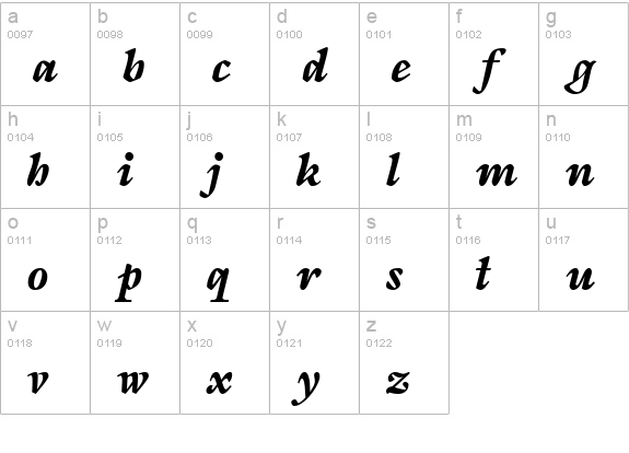 S690-Roman-Regular lowercase a-z preview