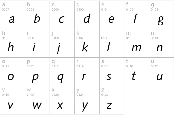 S841-Sans-Italic lowercase a-z preview