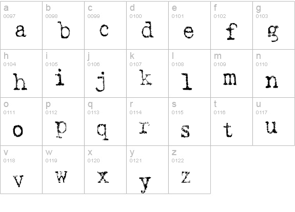 SA Inkspot lowercase a-z preview