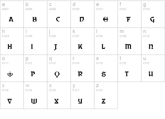 Saber-Regular lowercase a-z preview