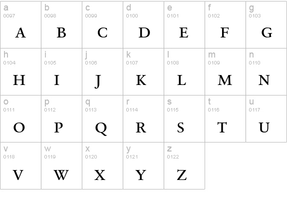 Sabon Roman Small Caps & Oldstyle Figures lowercase a-z preview
