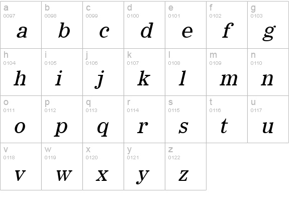 Sachem Oblique lowercase a-z preview