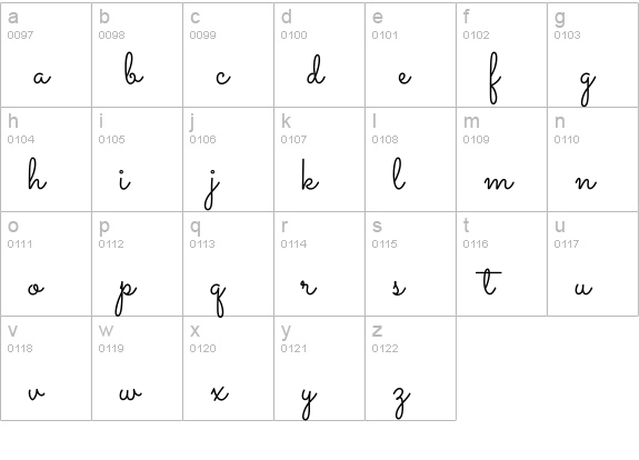 Sacramento lowercase a-z preview
