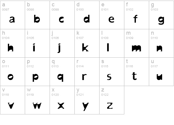 Sad Jane lowercase a-z preview