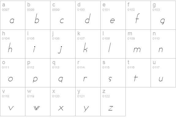 Sadelle Italic lowercase a-z preview