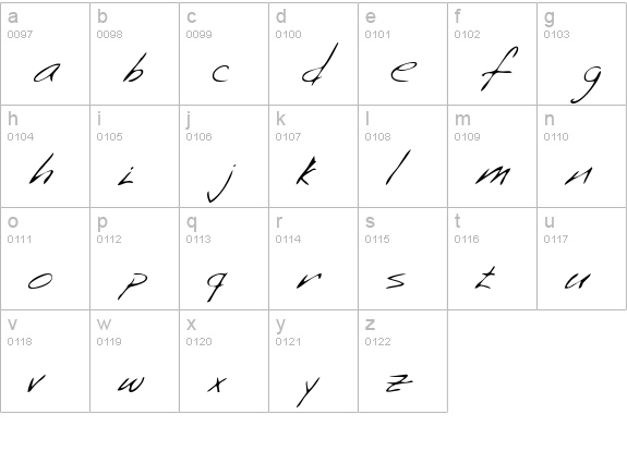 SaffronsHand lowercase a-z preview