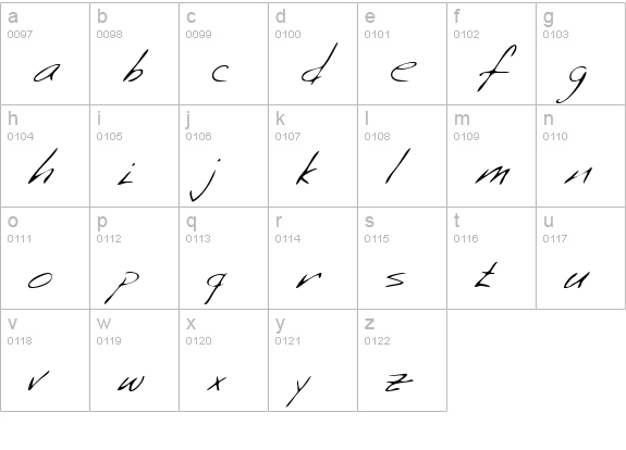 SaffronsHand Regular lowercase a-z preview