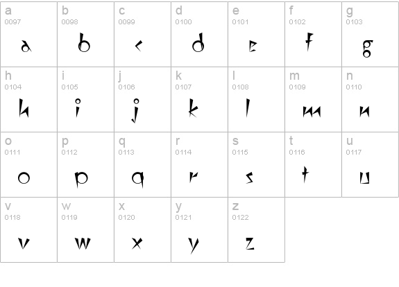 Sahara lowercase a-z preview
