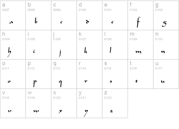 Sahara-Normal lowercase a-z preview