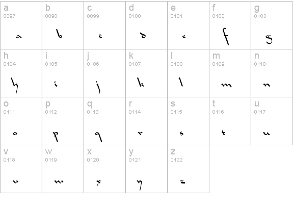 Sahara Normal leftie lowercase a-z preview
