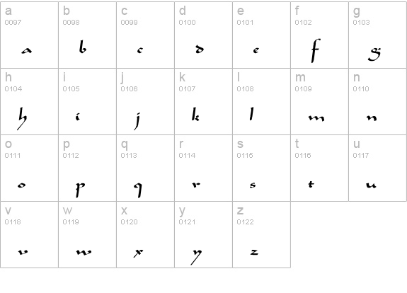 Sahara-Normal Wd lowercase a-z preview