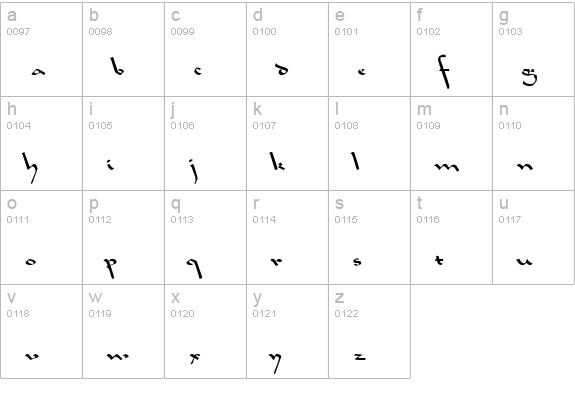 Sahara Normal Wd Lefti lowercase a-z preview