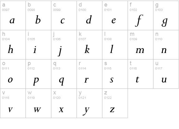 SaigonItalic lowercase a-z preview