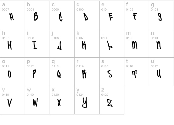 Sailor '87 lowercase a-z preview