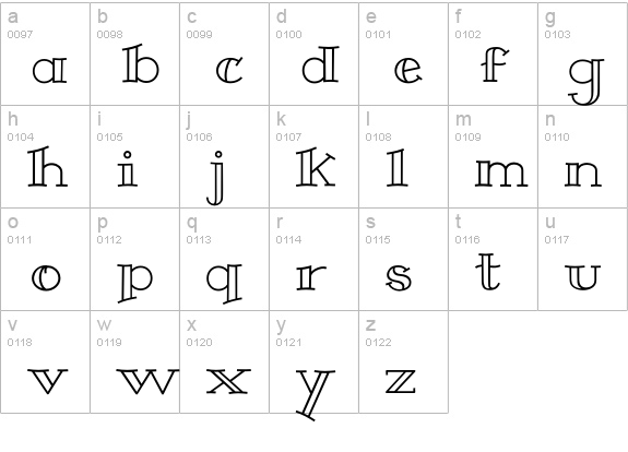 Sailor Gothic-Open lowercase a-z preview