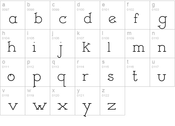 Sailor Gothic-Regular lowercase a-z preview