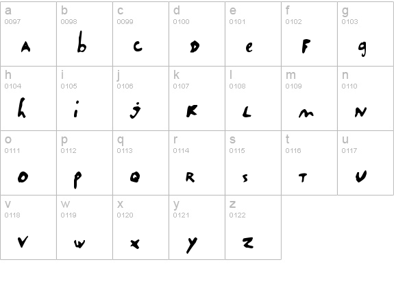 SaladeDeFruitsRaisin lowercase a-z preview