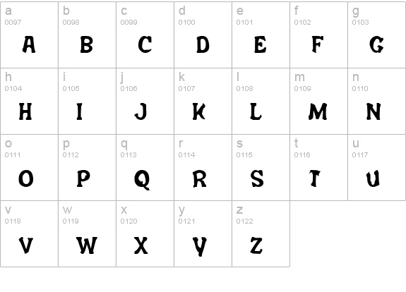 Salem Ergotism lowercase a-z preview