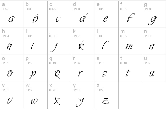 Saliere lowercase a-z preview