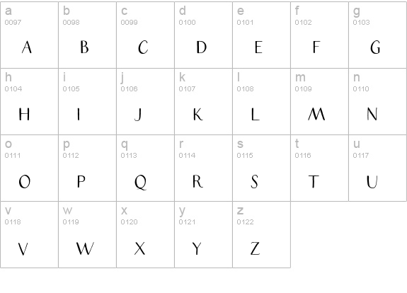 Salt & Spices Pro SC lowercase a-z preview