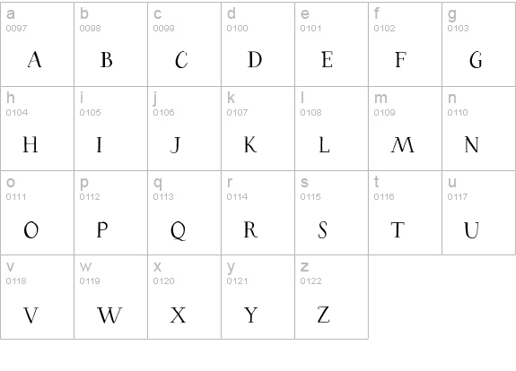 Salt & Spices Pro SC Serif lowercase a-z preview