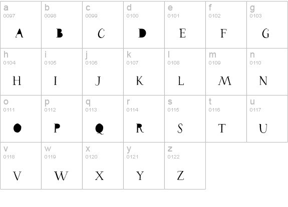 Salt & Spices Pro SC Serif2 lowercase a-z preview