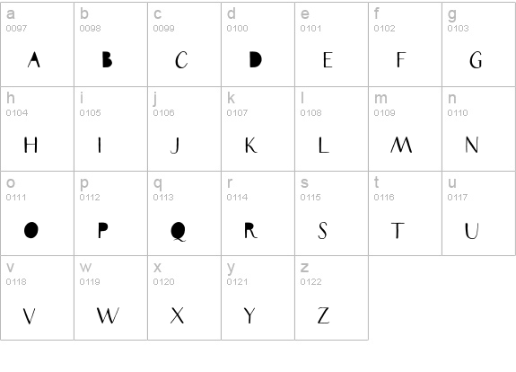 Salt & Spices Pro SC2 lowercase a-z preview