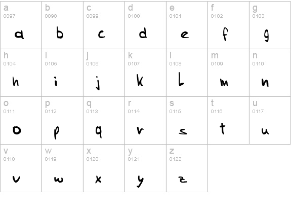 Sam's Handwriting lowercase a-z preview