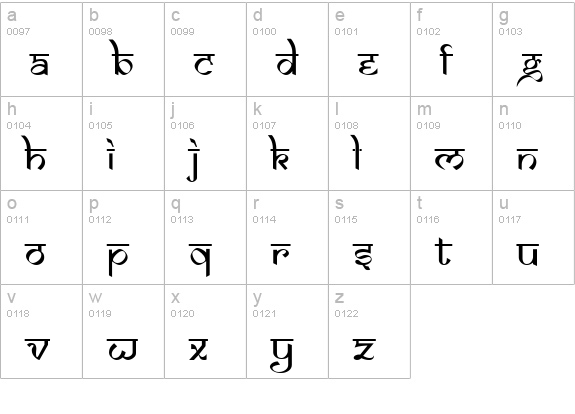 Samarkan Normal lowercase a-z preview