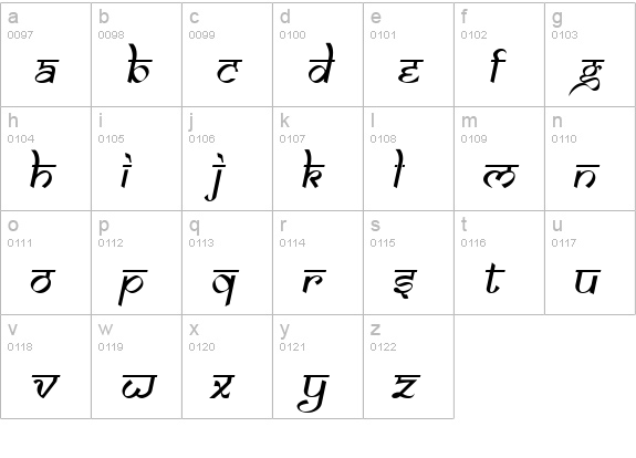 Samarkan Oblique lowercase a-z preview