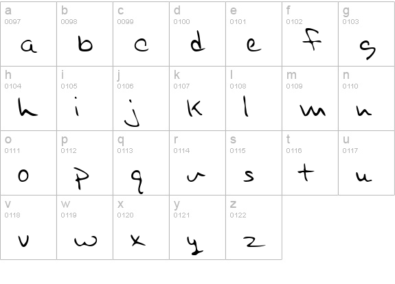 SammysHand Regular lowercase a-z preview