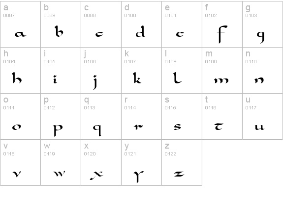 Samovar SSi lowercase a-z preview