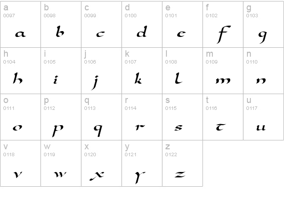 Samovar SSi Italic lowercase a-z preview