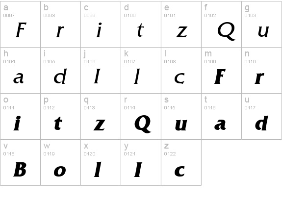 Sample ESF Normal lowercase a-z preview