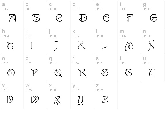 San Remo lowercase a-z preview