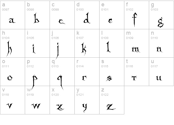 Sanctuary lowercase a-z preview