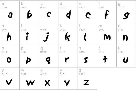 Sand Bureau lowercase a-z preview