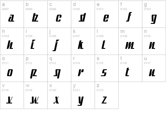 Sandoval lowercase a-z preview