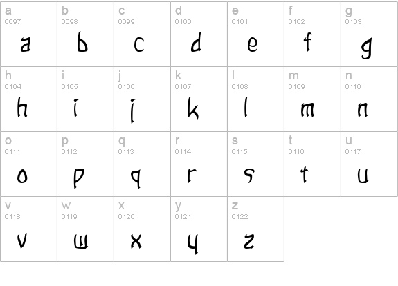 Sands of Fire Normal lowercase a-z preview