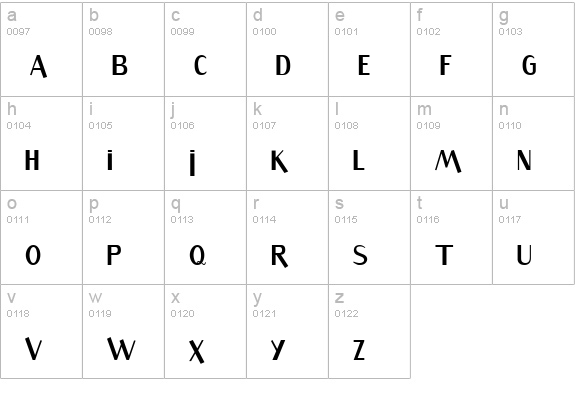 Sandwich lowercase a-z preview