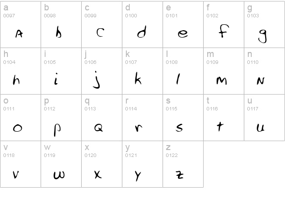 SandysHand Regular lowercase a-z preview