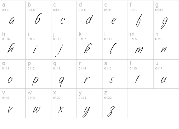 SandyTextHmk lowercase a-z preview